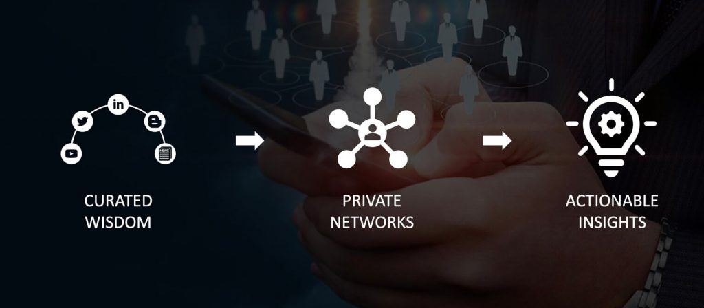 Private Network